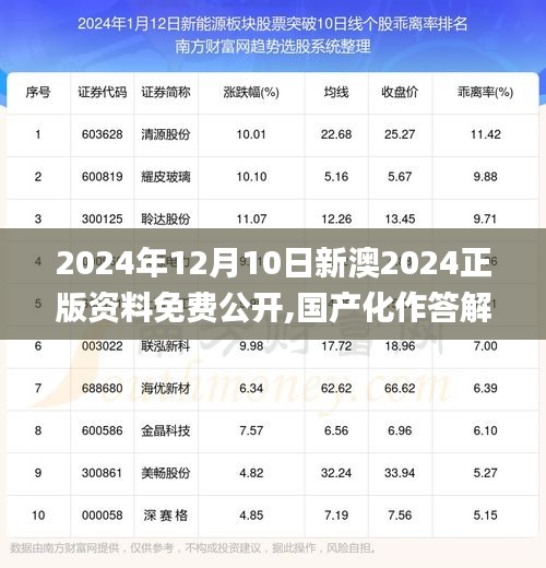 寥若晨星 第3页