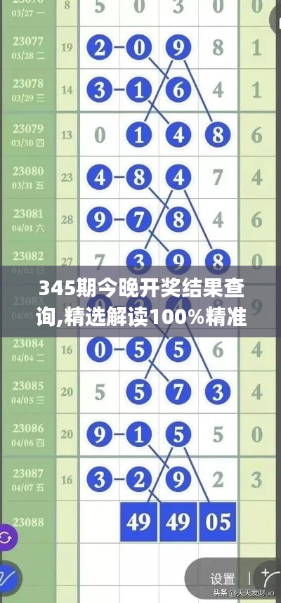345期今晚开奖结果查询,精选解读100%精准_PT3.591