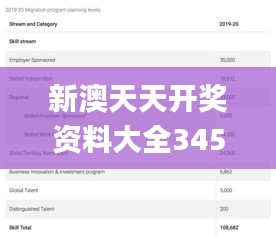 新澳天天开奖资料大全345期,灵活操作方案_FHD版2.510