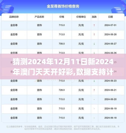猜测2024年12月11日新2024年澳门天天开好彩,数据支持计划解析_尊享款10.510