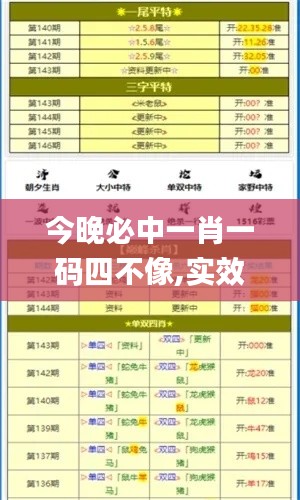 今晚必中一肖一码四不像,实效性解析解读_创新版9.831