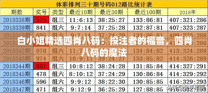 一花独放 第3页