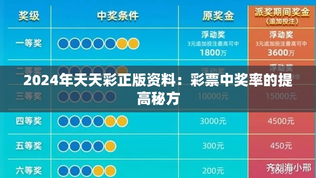 张皇失措 第3页