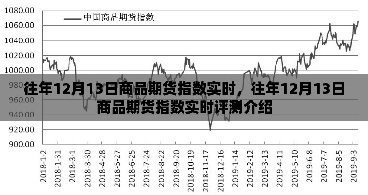 精益求精 第3页
