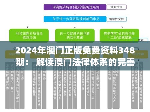 勤学苦练 第3页