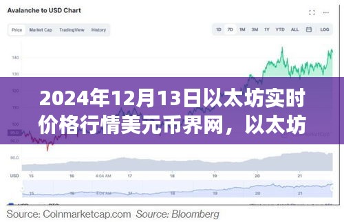 以太坊实时价格行情分析，聚焦币界洞察的以太坊价格走势（2024年12月13日）