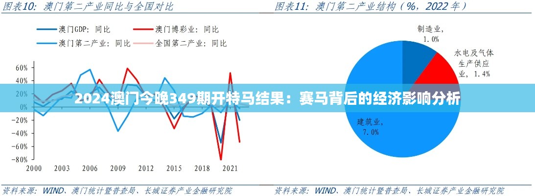 寒蝉僵鸟 第3页