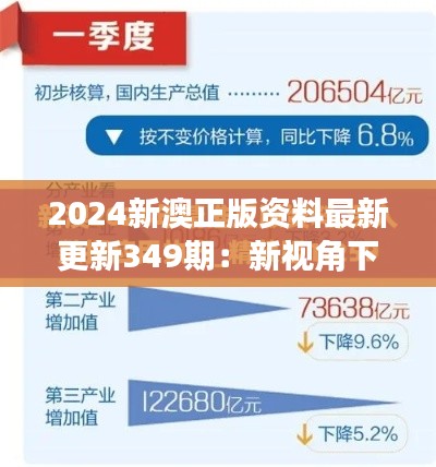 2024新澳正版资料最新更新349期：新视角下的行业动态解读