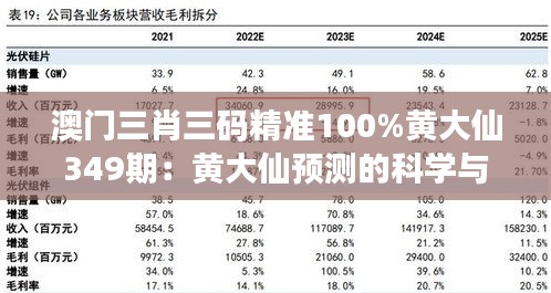 澳门三肖三码精准100%黄大仙349期：黄大仙预测的科学与直觉