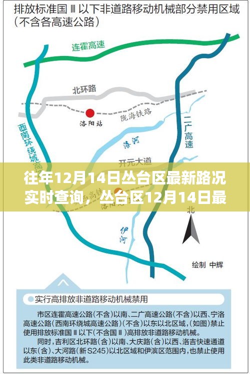 丛台区12月14日路况实时更新，自然美景中的平和之旅
