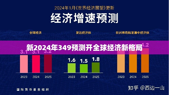 新2024年349预测开全球经济新格局