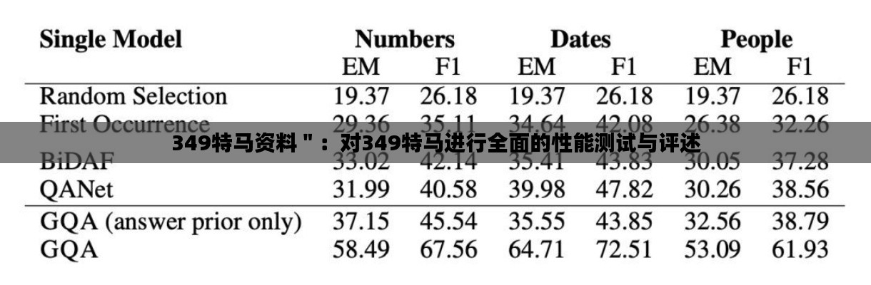 食而不化 第3页
