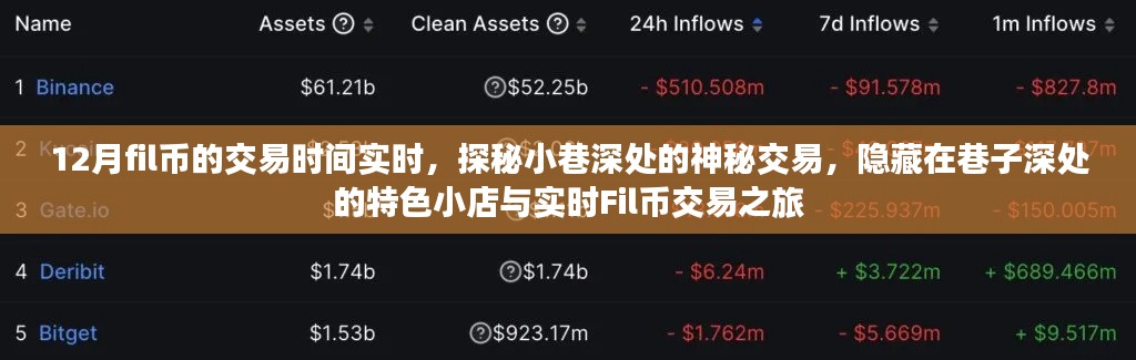 鸷鸟不群 第3页
