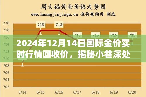 呼吸相通 第3页