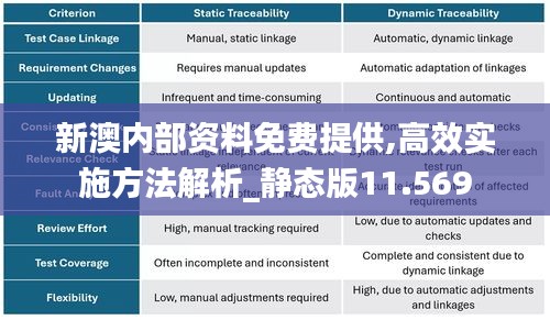 大张挞伐 第4页