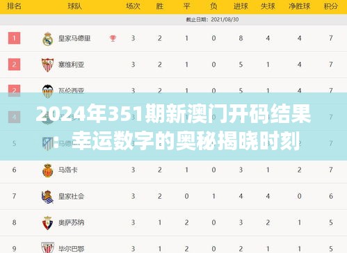 2024年351期新澳门开码结果：幸运数字的奥秘揭晓时刻