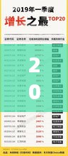 西门子实时平均数背后的友情与爱，温馨日常的记录与分享（标题）