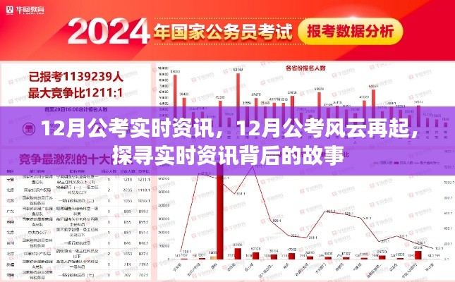 探寻实时资讯背后的故事，12月公考风云再起