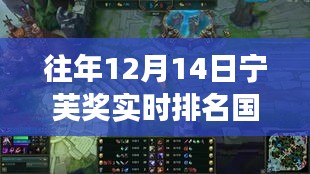 往年12月14日宁芙奖见证国际学习力量的逆袭，实时排名背后的励志故事