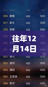 成都PM2.5实时查询APP，雾霾中的学习之光，拥抱蓝天之梦