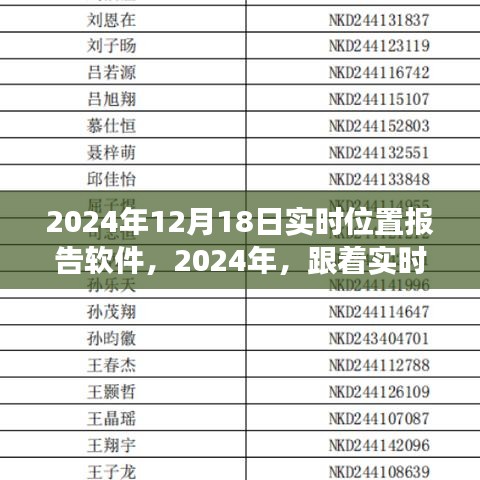 实时位置报告软件，心灵与自然的奇妙之旅