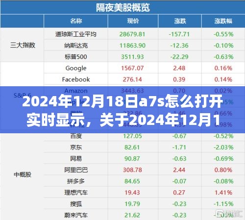 关于A7S相机在2024年12月18日实时显示功能的开启方法与观点分析
