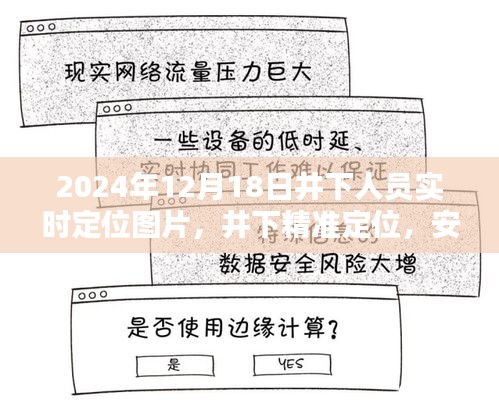 井下精准定位，安全无忧，实时定位图片系统评测介绍