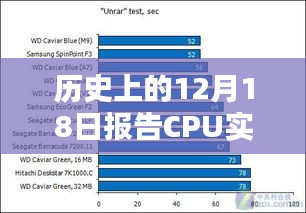 阳春白雪 第3页