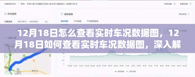 12月18日实时车况数据图深度解析与查看方法探讨