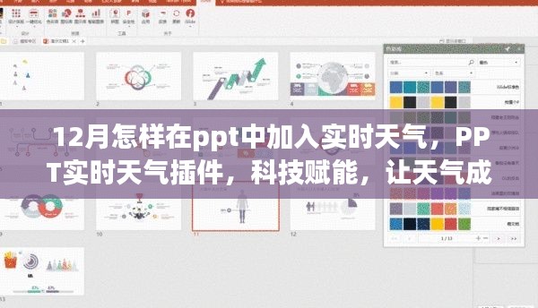 PPT实时天气插件，科技赋能，让天气成为演讲亮点，12月实时天气添加指南