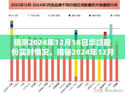仪表堂堂 第3页