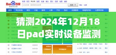 小杰与智能Pad的奇妙日常，未来监测之旅预测报告（2024年12月18日）