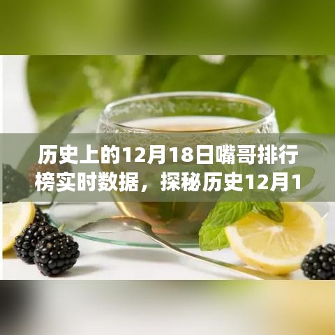 独特风味之旅