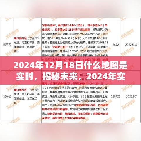 揭秘未来导航地图新面貌，2024年实时导航地图展望