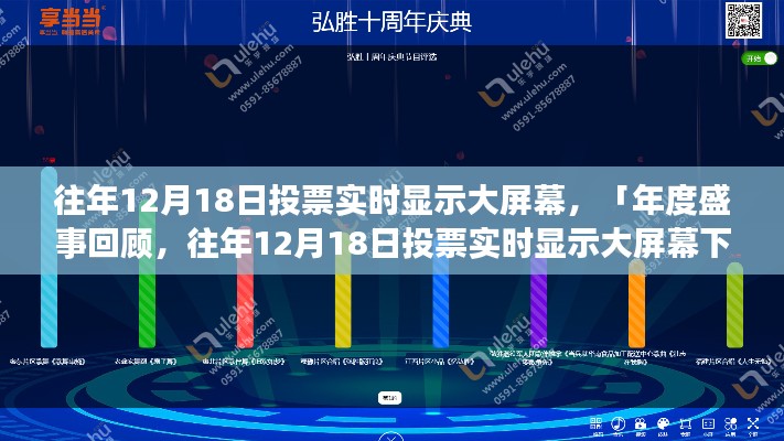 往年12月18日投票大屏幕下的激情与期待，年度盛事回顾