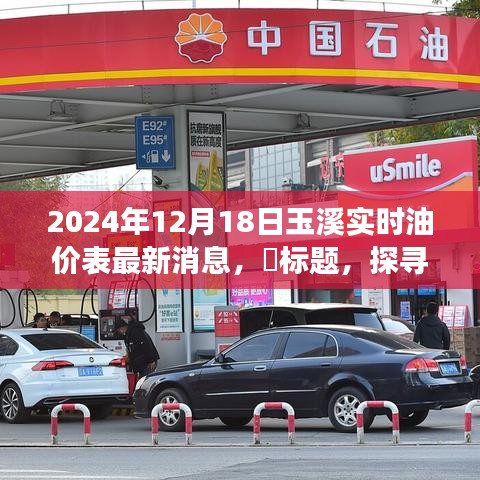 探寻自然秘境，油价随行，玉溪油价最新动态与心灵平静之旅启程