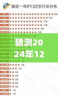 2024年SPI总线实时技术发展趋势展望，预测未来