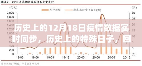 十二月十八日