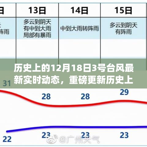 洁身自好 第3页