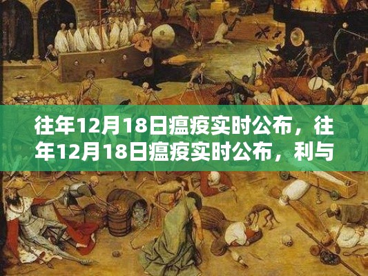 往年12月18日瘟疫实时公布及其利与弊的探讨
