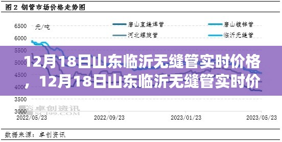 自信之路