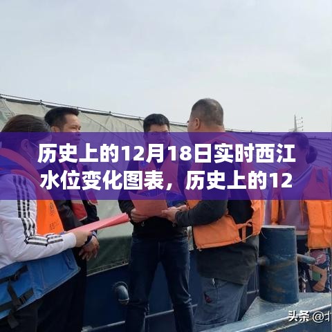 逆风飞扬 第4页