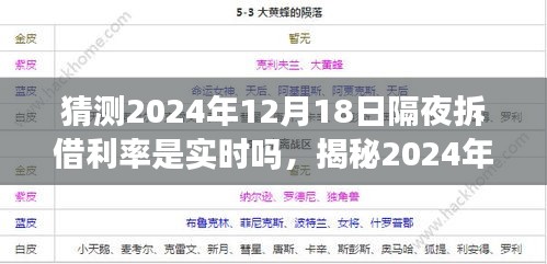 揭秘隔夜拆借利率，预测与解析关于2024年12月18日的实时变动与预期稳定性。