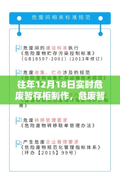 实操指南