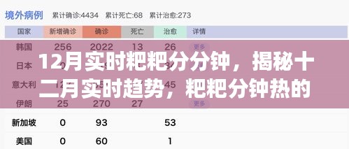 程门飞雪 第3页