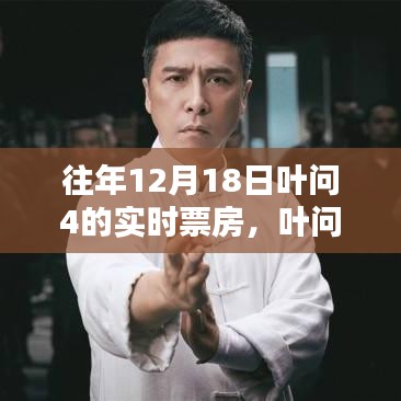 叶问4电影票房深度解析，历年12月18日数据、特性、体验、竞品对比及用户群体分析