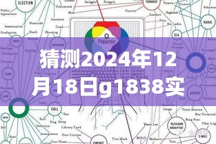 未来之旅