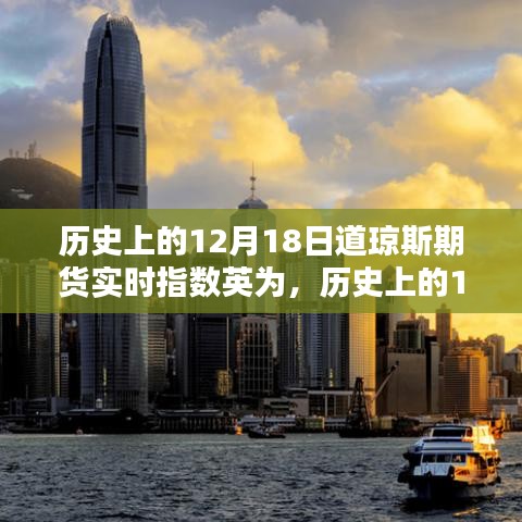 历史上的12月18日道琼斯期货实时指数概览与查询指南（初学者与进阶用户适用）