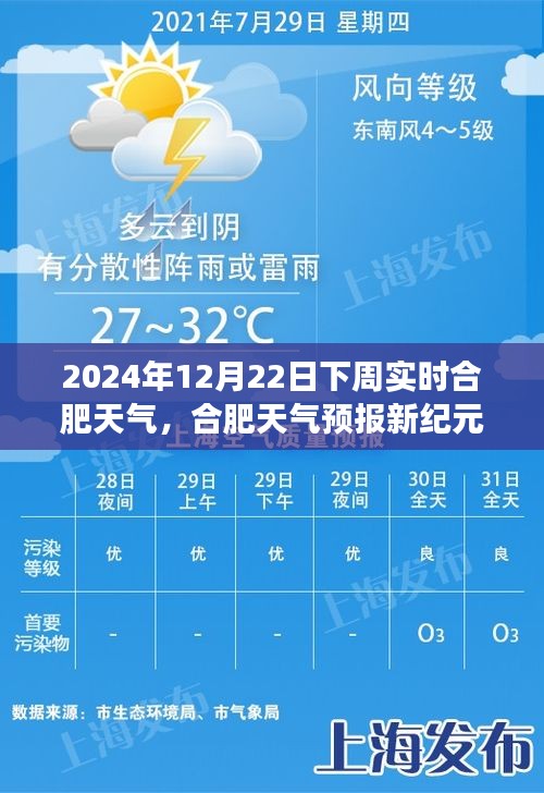 未来科技精准预测之旅，合肥天气预报新纪元2024年12月22日下周实时天气