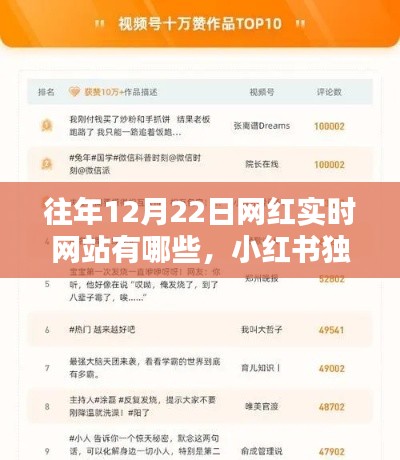独家揭秘，往年12月22日网红实时网站TOP榜单，小红书一网打尽！